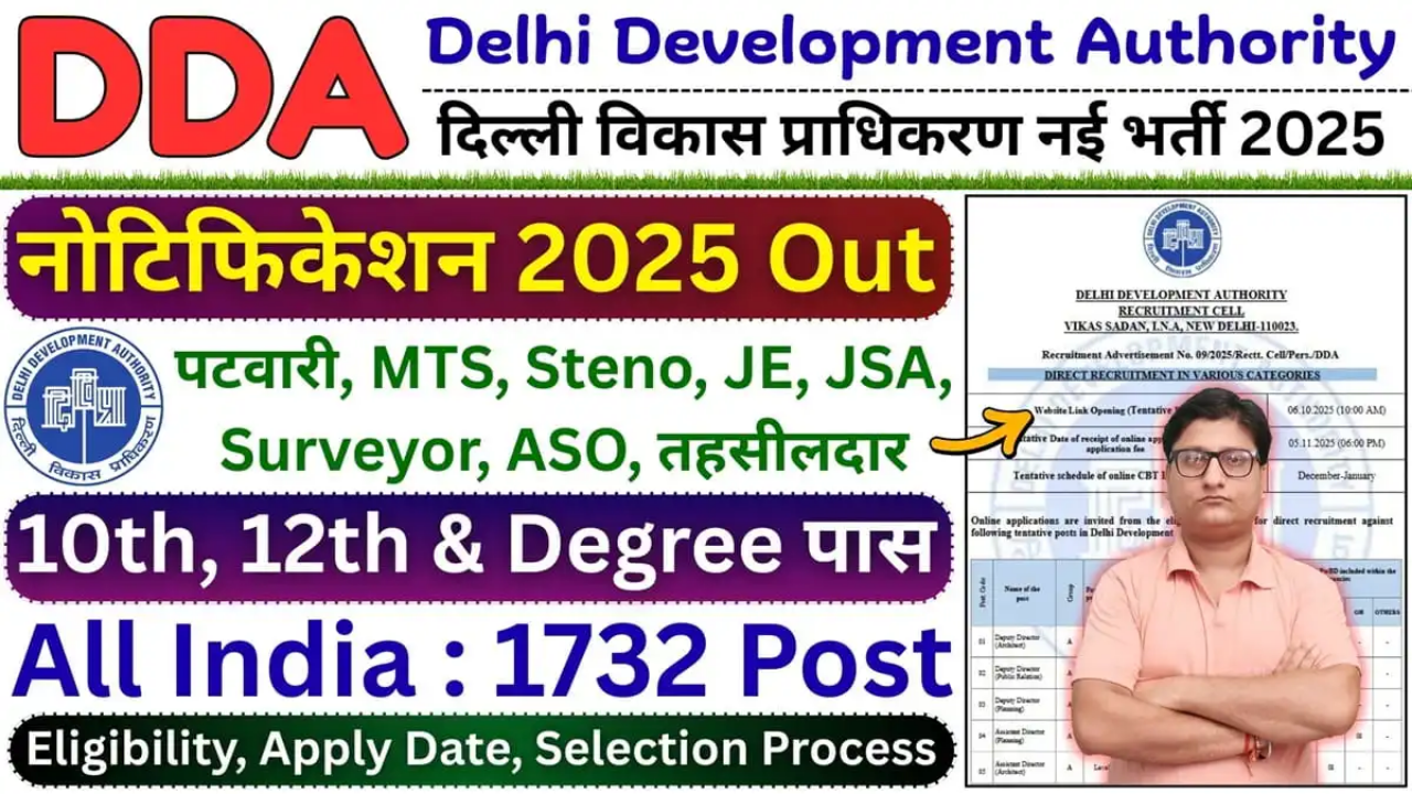 Delhi DDA Recruitment 2025